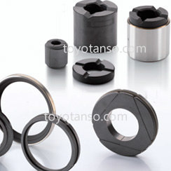 Carbon products for mechanical applications
