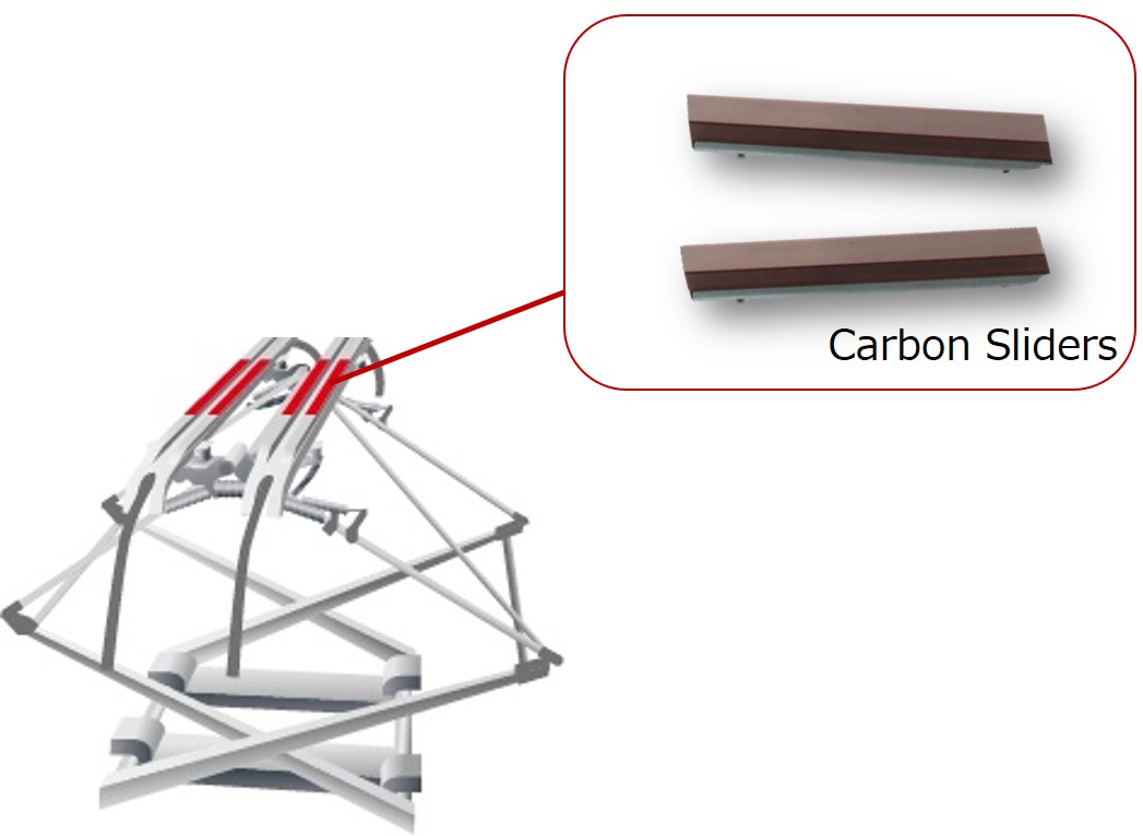 https://www.toyotanso.com/News/img.slider%26pantograph.en.jpg