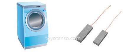 Washing machines