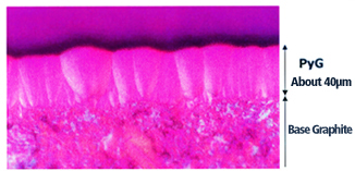 Cross-section of PYROGRAPH™ under Polarization Microscope