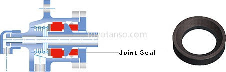 mechanical_app_jointseals_en.jpg