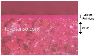 GLASTIX KOTE™ berlapis karbon mirip kaca