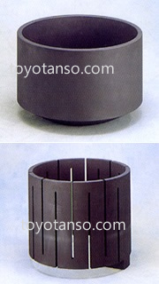 Équipement de fabrication de silicium monocristallin