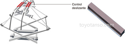 Pantograph Sliders 1